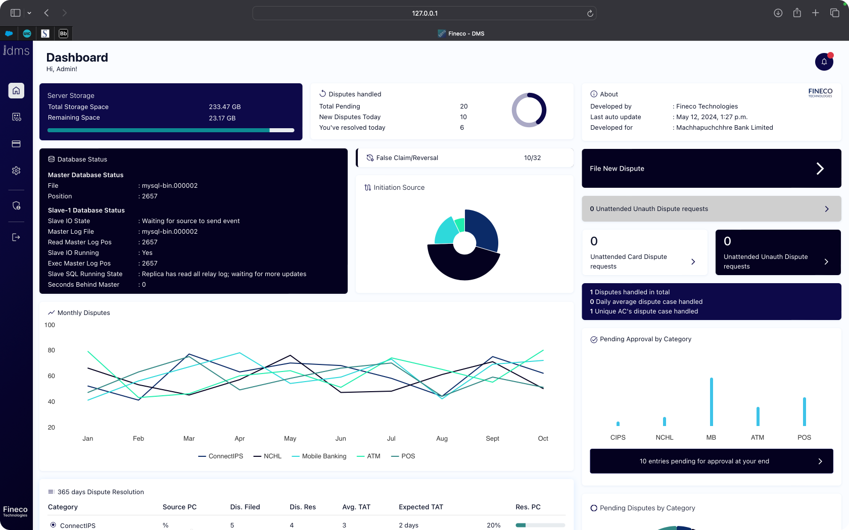 Transaction Disptue Management System Image