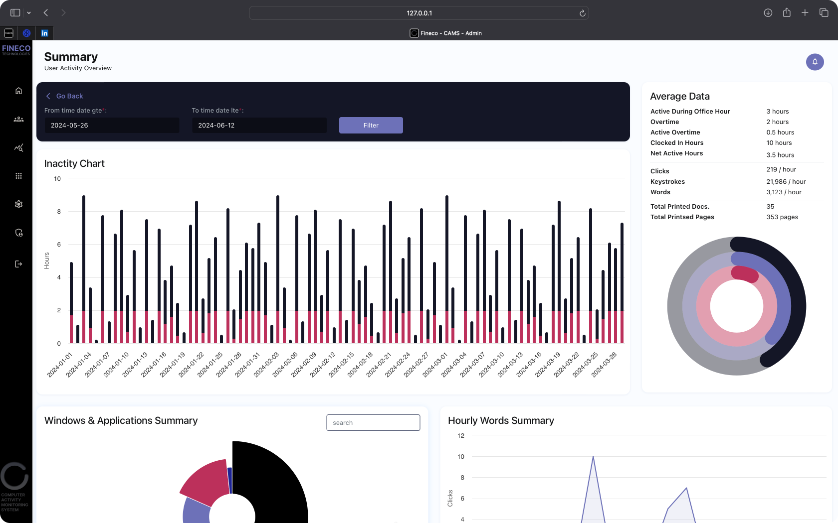 Employee Monitoring System Image
