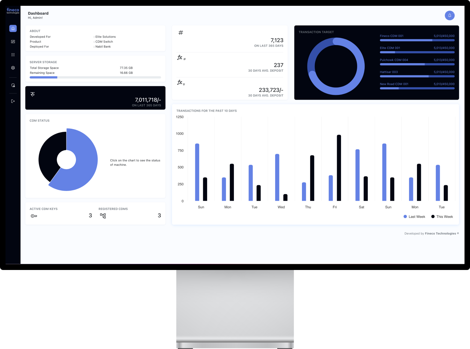 VISA MasterCard UPI Revenue System Image